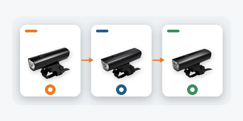 Custom bike light platform options for OEM and ODM product development